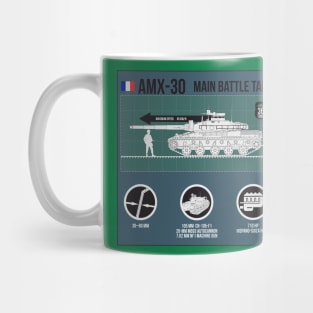 Infographic French tank AMX 30 Mug